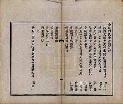 [下载][金城刘氏先德录]湖南刘氏__光緖三年（1877）_一.pdf