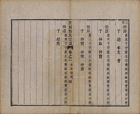 [下载][洪洞刘氏宗谱]山西刘氏__嘉庆十五年（1810）_二.pdf