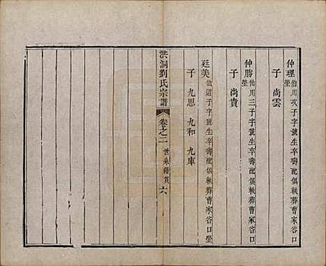 [下载][洪洞刘氏宗谱]山西刘氏__嘉庆十五年（1810）_二.pdf