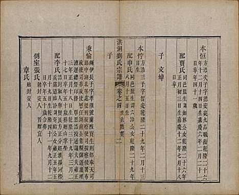 [下载][洪洞刘氏宗谱]山西刘氏__嘉庆十五年（1810）_四.pdf