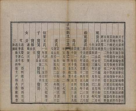 [下载][洪洞刘氏宗谱]山西刘氏__嘉庆十五年（1810）_四.pdf