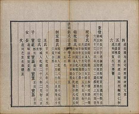 [下载][洪洞刘氏宗谱]山西刘氏__嘉庆十五年（1810）_四.pdf