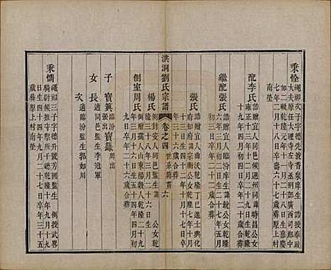 [下载][洪洞刘氏宗谱]山西刘氏__嘉庆十五年（1810）_四.pdf