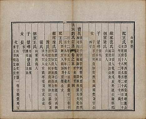 [下载][洪洞刘氏宗谱]山西刘氏__嘉庆十五年（1810）_五.pdf