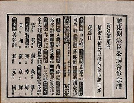 [下载][醴东刘宗臣公祠合修宗谱]湖南刘氏(共四十一卷卷首一卷卷末一卷)__民国二十八年（1939）G312.pdf