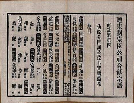 [下载][醴东刘宗臣公祠合修宗谱]湖南刘氏(共四十一卷卷首一卷卷末一卷)__民国二十八年（1939）G317.pdf