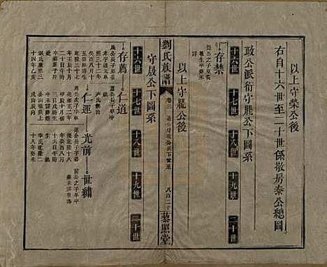 [下载][邵陵刘氏族谱]湖南刘氏__民国二十五年（1936）_八.pdf