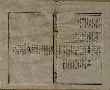 [下载][邵陵刘氏族谱]湖南刘氏__民国二十五年（1936）_八.pdf