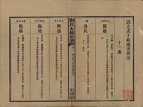 [下载][刘氏五修族谱]湖南刘氏(共十七卷卷首二卷卷末二卷)__民国三十六年（1947）_二.pdf