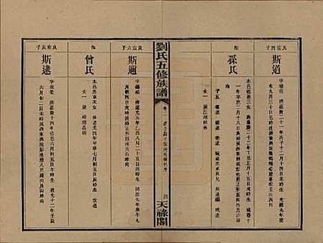 [下载][刘氏五修族谱]湖南刘氏(共十七卷卷首二卷卷末二卷)__民国三十六年（1947）_二.pdf