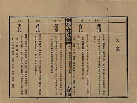 [下载][刘氏五修族谱]湖南刘氏(共十七卷卷首二卷卷末二卷)__民国三十六年（1947）_六.pdf