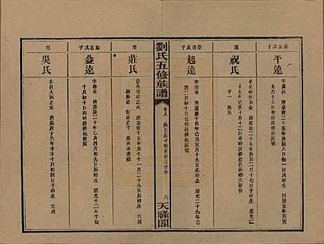 [下载][刘氏五修族谱]湖南刘氏(共十七卷卷首二卷卷末二卷)__民国三十六年（1947）_八.pdf