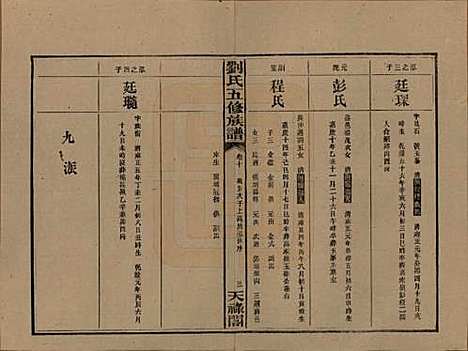 [下载][刘氏五修族谱]湖南刘氏(共十七卷卷首二卷卷末二卷)__民国三十六年（1947）_十.pdf