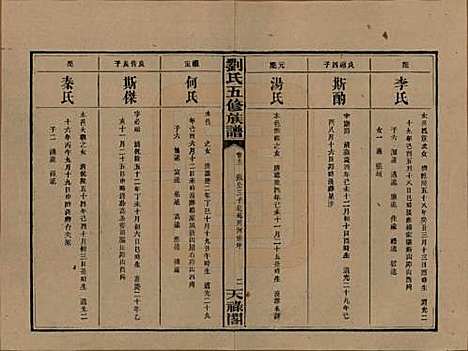 [下载][刘氏五修族谱]湖南刘氏(共十七卷卷首二卷卷末二卷)__民国三十六年（1947）_十二.pdf