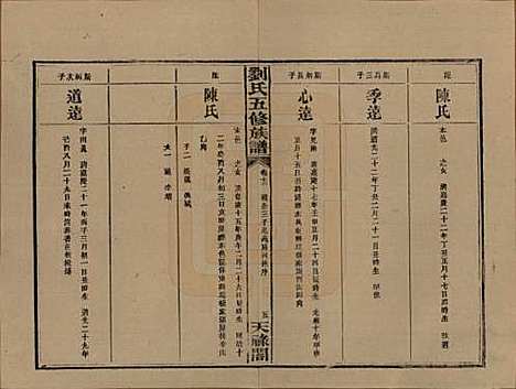 [下载][刘氏五修族谱]湖南刘氏(共十七卷卷首二卷卷末二卷)__民国三十六年（1947）_十二.pdf