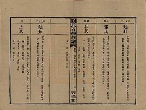 [下载][刘氏五修族谱]湖南刘氏(共十七卷卷首二卷卷末二卷)__民国三十六年（1947）_十六.pdf