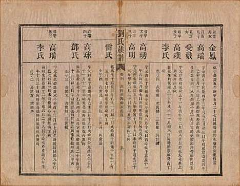 [下载][刘氏族谱]湖南刘氏(共五卷)__民国三十一年(1942)_四.pdf