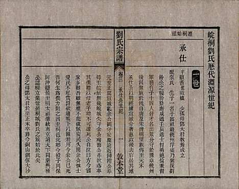 [下载][刘氏宗谱]安徽刘氏(共十四卷)__清光绪八年（1882）_三.pdf