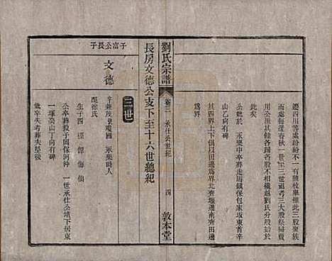 [下载][刘氏宗谱]安徽刘氏(共十四卷)__清光绪八年（1882）_三.pdf