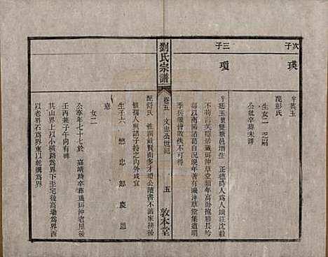 [下载][刘氏宗谱]安徽刘氏(共十四卷)__清光绪八年（1882）_五.pdf