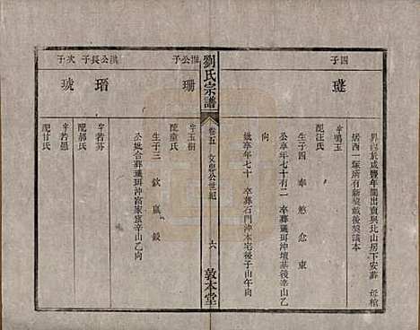 [下载][刘氏宗谱]安徽刘氏(共十四卷)__清光绪八年（1882）_五.pdf