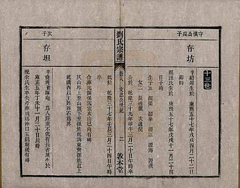 [下载][刘氏宗谱]安徽刘氏(共十四卷)__清光绪八年（1882）_八.pdf