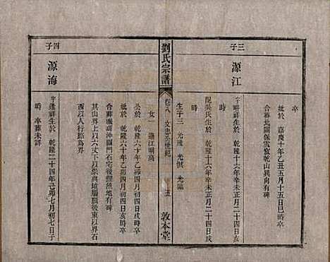 [下载][刘氏宗谱]安徽刘氏(共十四卷)__清光绪八年（1882）_八.pdf