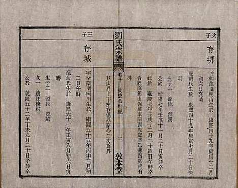 [下载][刘氏宗谱]安徽刘氏(共十四卷)__清光绪八年（1882）_十.pdf