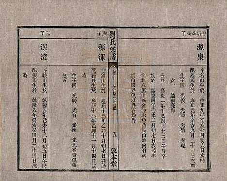 [下载][刘氏宗谱]安徽刘氏(共十四卷)__清光绪八年（1882）_十.pdf