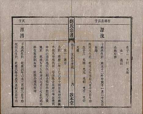 [下载][刘氏宗谱]安徽刘氏(共十四卷)__清光绪八年（1882）_十.pdf