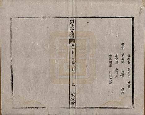 [下载][刘氏宗谱]安徽刘氏(共十四卷)__清光绪八年（1882）_十四.pdf