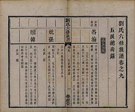 [下载][刘氏六修族谱]湖南刘氏(共四十卷)__清光绪八年（1882）_九.pdf