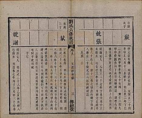 [下载][刘氏六修族谱]湖南刘氏(共四十卷)__清光绪八年（1882）_九.pdf