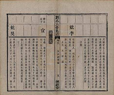 [下载][刘氏六修族谱]湖南刘氏(共四十卷)__清光绪八年（1882）_九.pdf