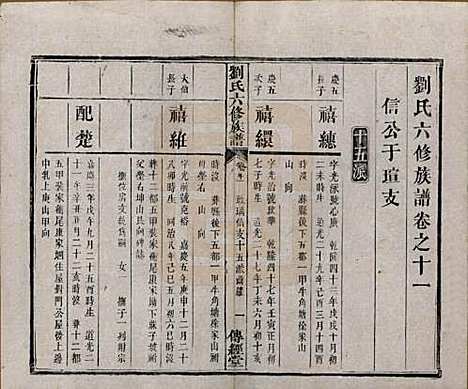 [下载][刘氏六修族谱]湖南刘氏(共四十卷)__清光绪八年（1882）_十一.pdf