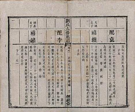 [下载][刘氏六修族谱]湖南刘氏(共四十卷)__清光绪八年（1882）_十一.pdf