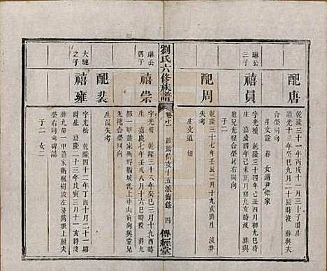 [下载][刘氏六修族谱]湖南刘氏(共四十卷)__清光绪八年（1882）_十一.pdf