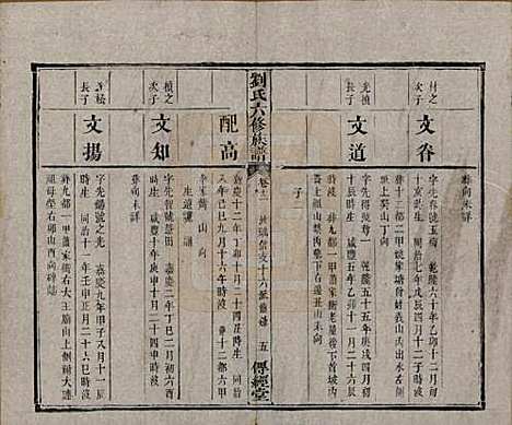 [下载][刘氏六修族谱]湖南刘氏(共四十卷)__清光绪八年（1882）_十二.pdf