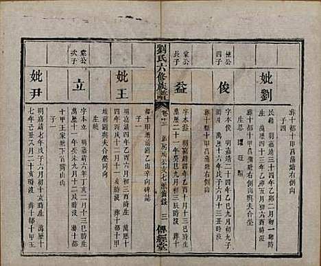 [下载][刘氏六修族谱]湖南刘氏(共四十卷)__清光绪八年（1882）_十三.pdf