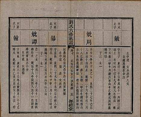 [下载][刘氏六修族谱]湖南刘氏(共四十卷)__清光绪八年（1882）_十六.pdf