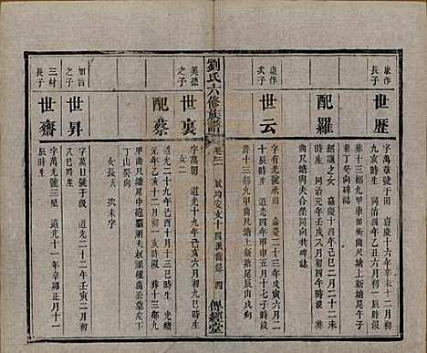 [下载][刘氏六修族谱]湖南刘氏(共四十卷)__清光绪八年（1882）_二十一.pdf