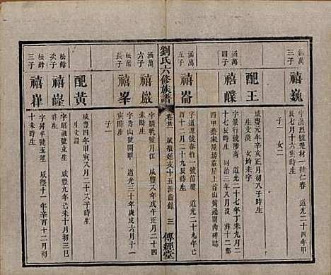 [下载][刘氏六修族谱]湖南刘氏(共四十卷)__清光绪八年（1882）_二十二.pdf