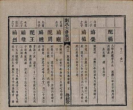 [下载][刘氏六修族谱]湖南刘氏(共四十卷)__清光绪八年（1882）_二十二.pdf