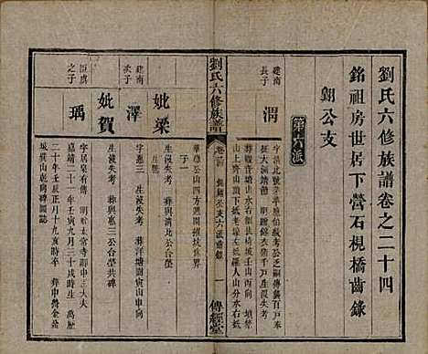 [下载][刘氏六修族谱]湖南刘氏(共四十卷)__清光绪八年（1882）_二十四.pdf