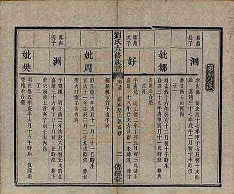 [下载][刘氏六修族谱]湖南刘氏(共四十卷)__清光绪八年（1882）_二十四.pdf