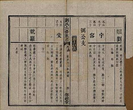 [下载][刘氏六修族谱]湖南刘氏(共四十卷)__清光绪八年（1882）_二十四.pdf