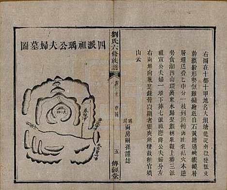 [下载][刘氏六修族谱]湖南刘氏(共四十卷)__清光绪八年（1882）_三十九.pdf