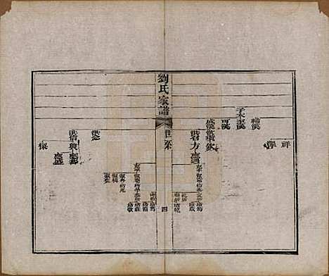 [下载][刘氏家谱]山东刘氏__清光绪三十三年(1907)_二.pdf