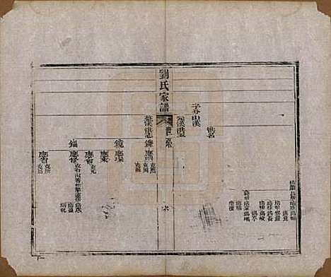 [下载][刘氏家谱]山东刘氏__清光绪三十三年(1907)_二.pdf