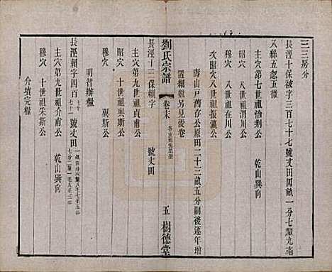 [下载][刘氏宗谱]江苏刘氏__清光绪三十四年(1908)_二十一.pdf